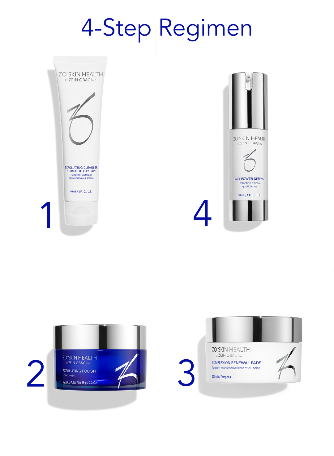 KIT Daily Skincare Program