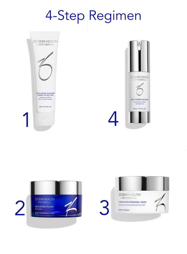 KIT Daily Skincare Program