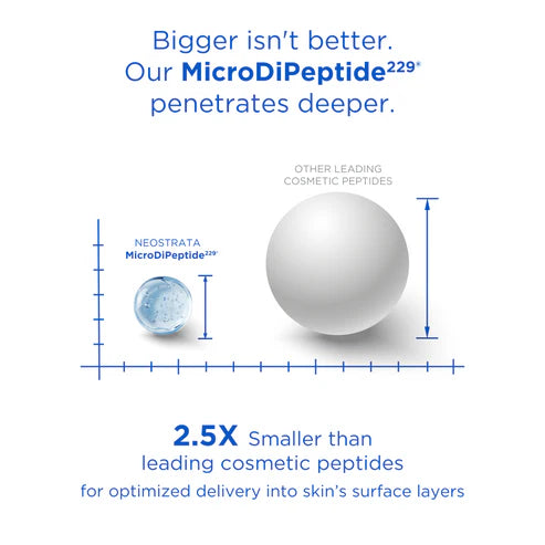 Tri-Therapy Lifting Serum