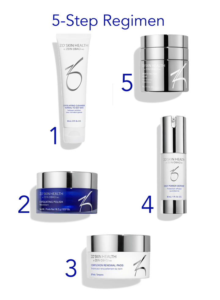 KIT Anti-Aging Program
